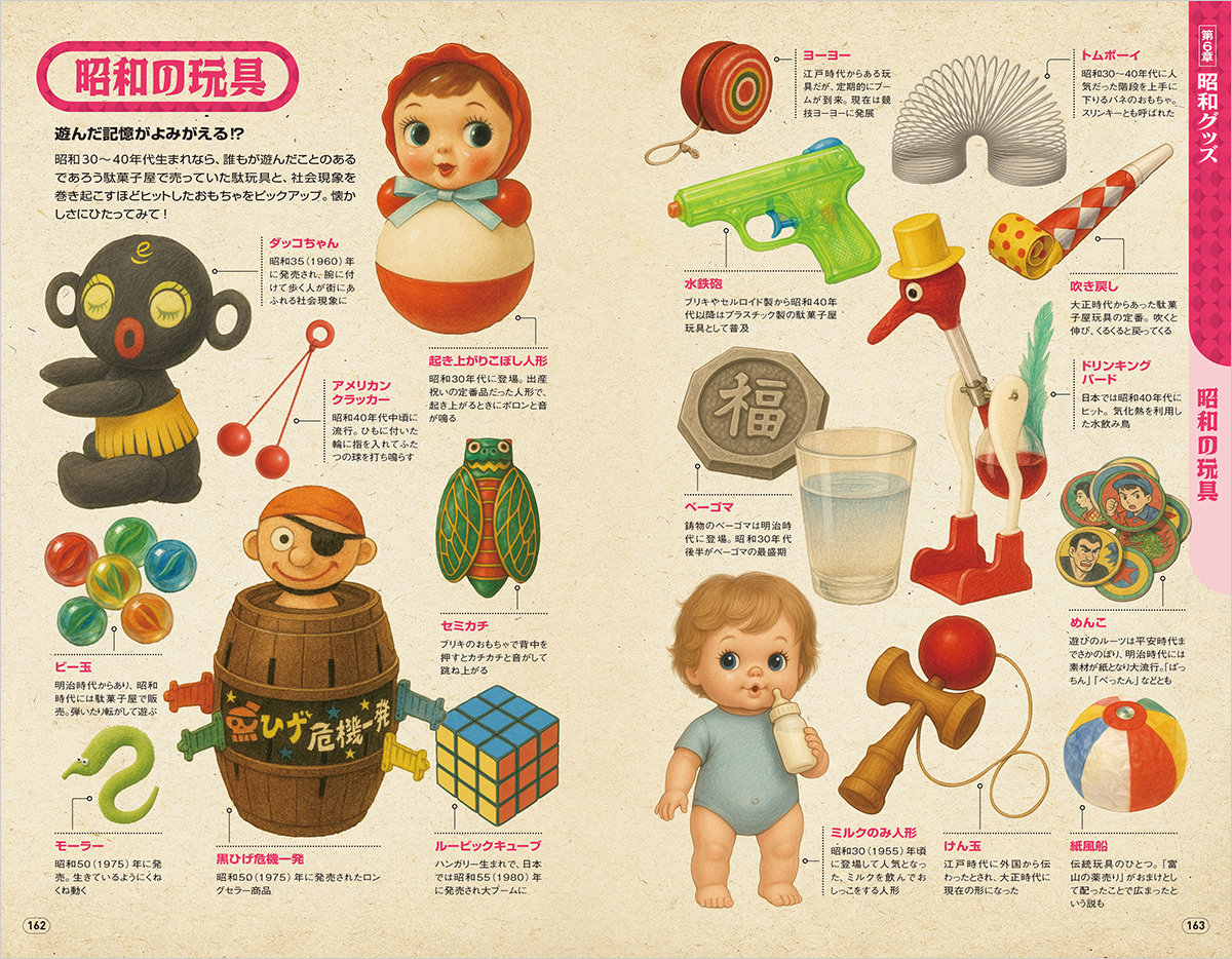 H03 昭和レトロ | 地球の歩き方